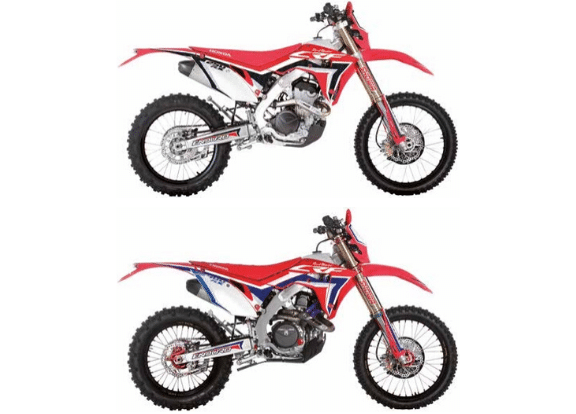 Honda RedMoto RX
