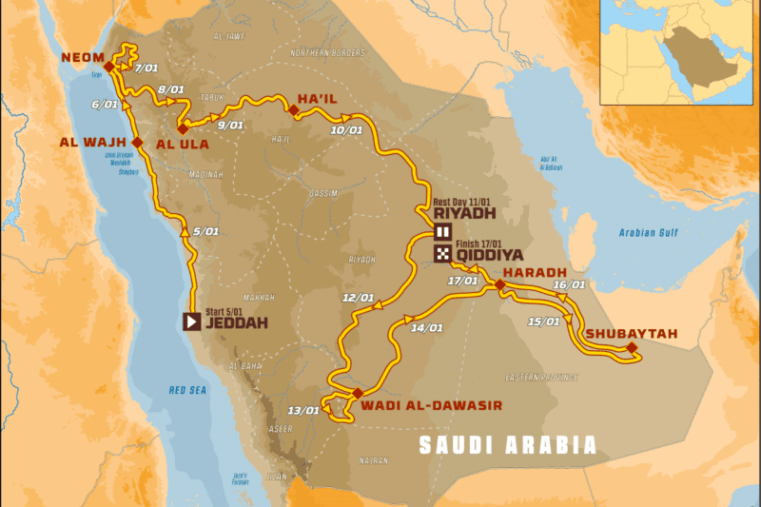 dakar 2020
