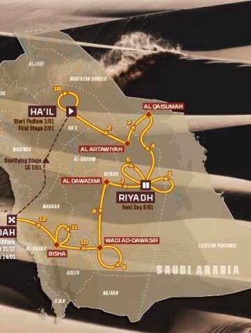 dakar 2022