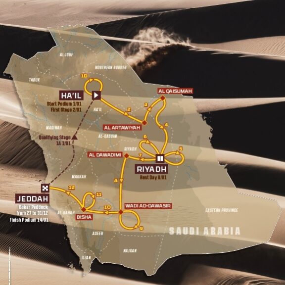 dakar 2022