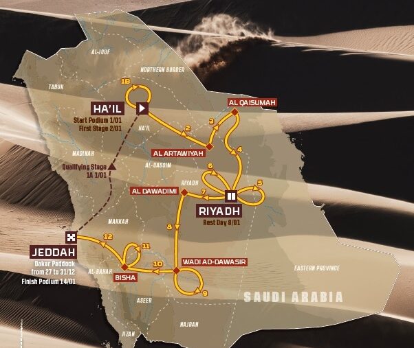 dakar 2022