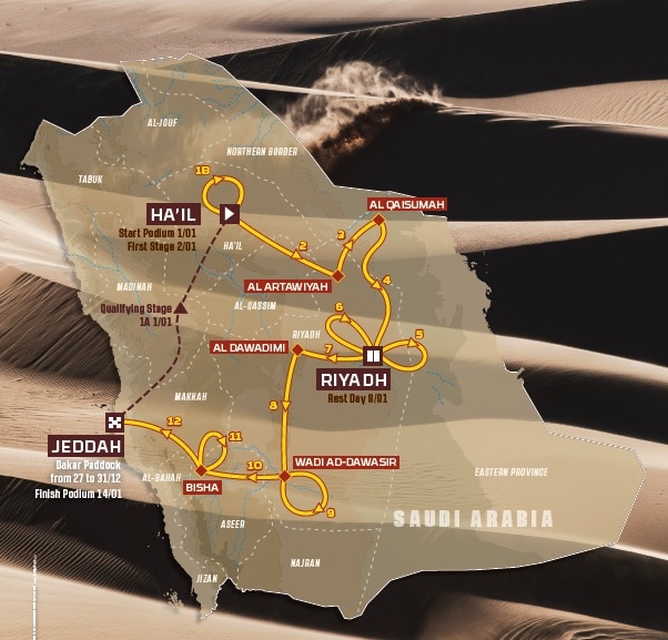 dakar 2022