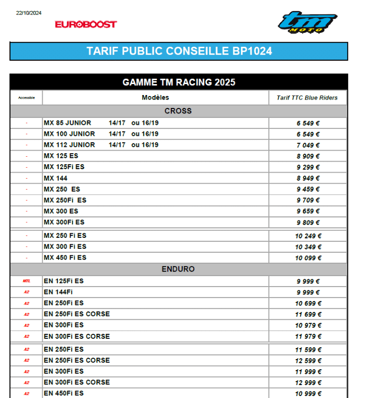 tm racing