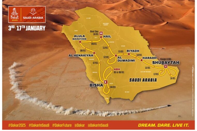 dakar 2025
